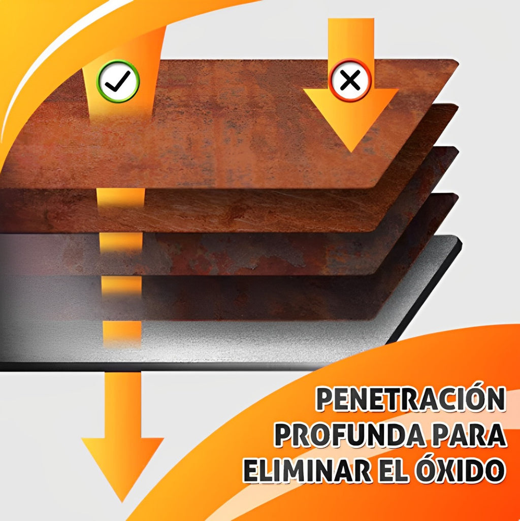 Pintura Para Metal Antioxido Repelente Agua Ecologico 1kg