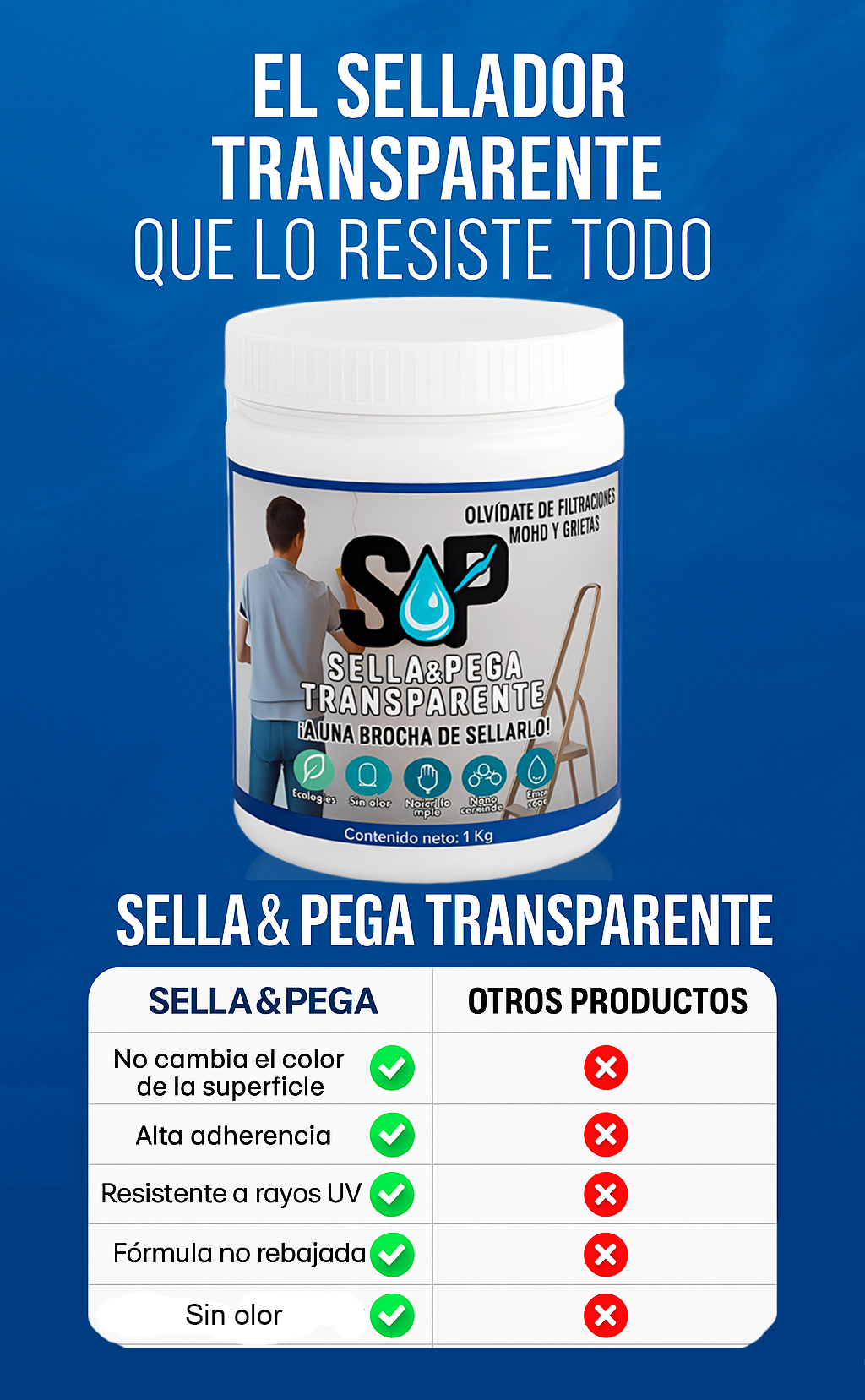 Impermeabilizante Sellador Transparente 1 kg